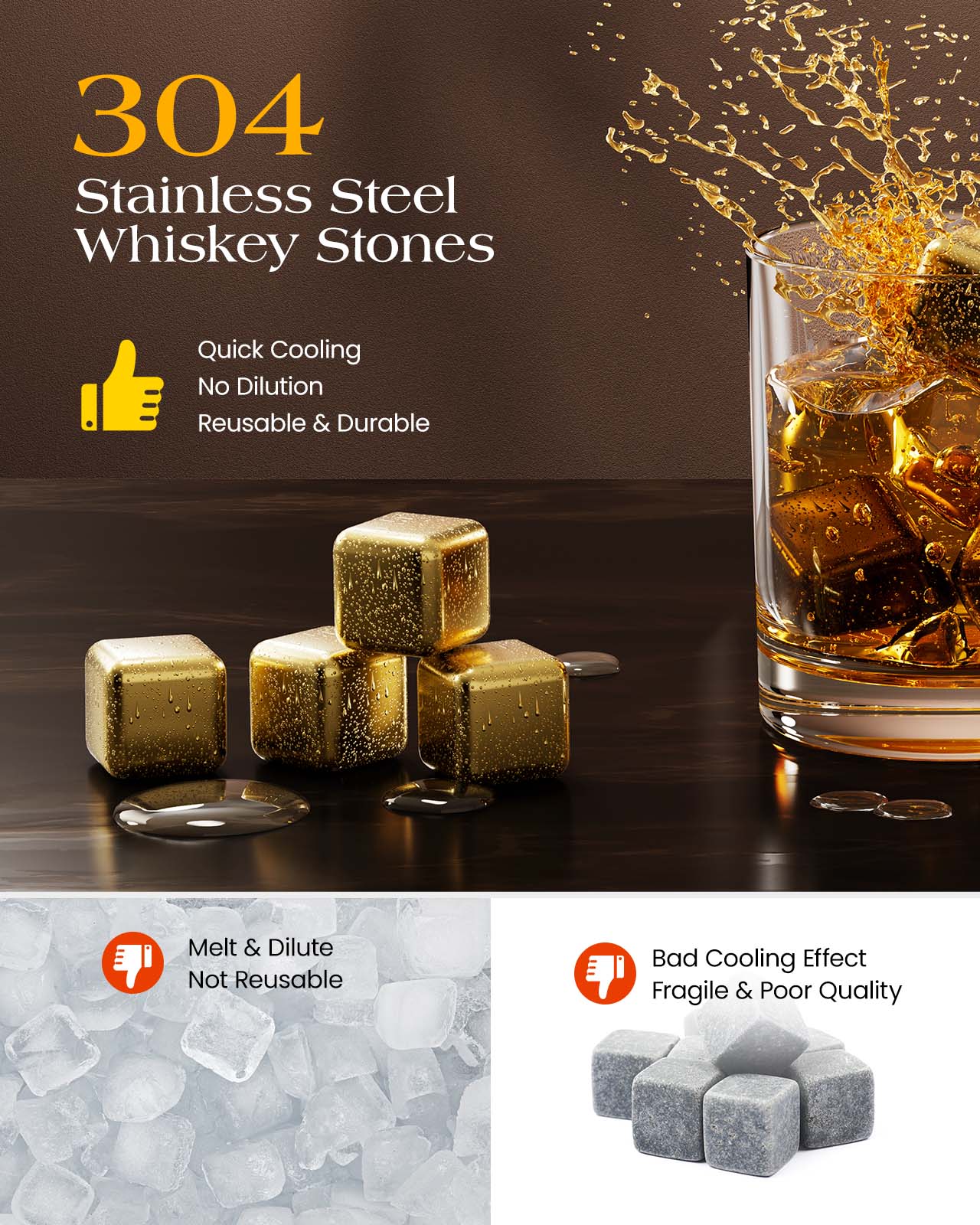 Kollea 8 Pack Gold Stainless Steel Whiskey Stones, Gifts for Whiskey Drinkers