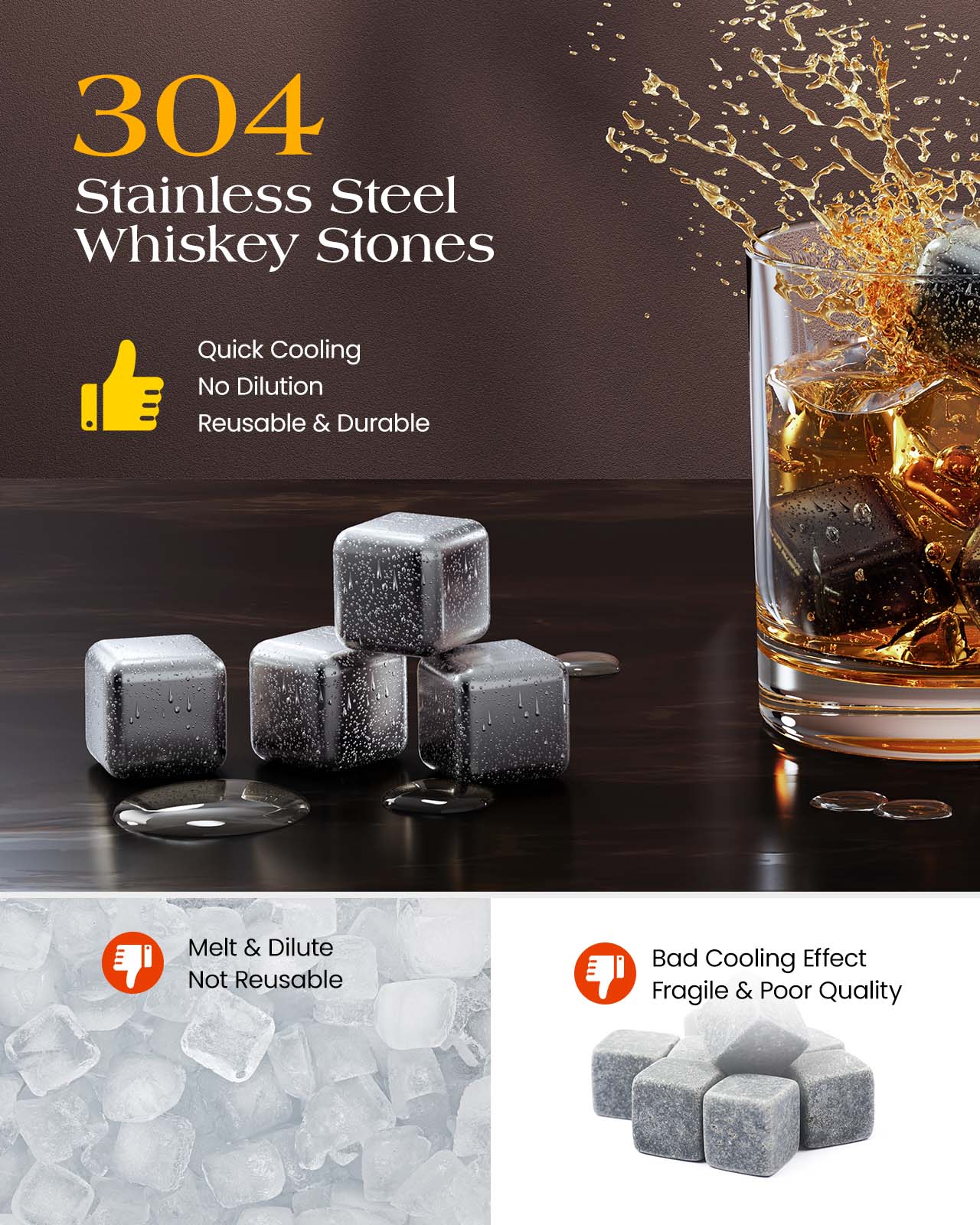 Kollea 8 Pack Sliver Stainless Steel Whiskey Stones, Gifts for Whiskey Drinkers